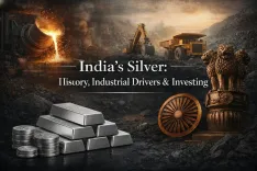 India’s Silver: Price History, Industrial Drivers & Investing