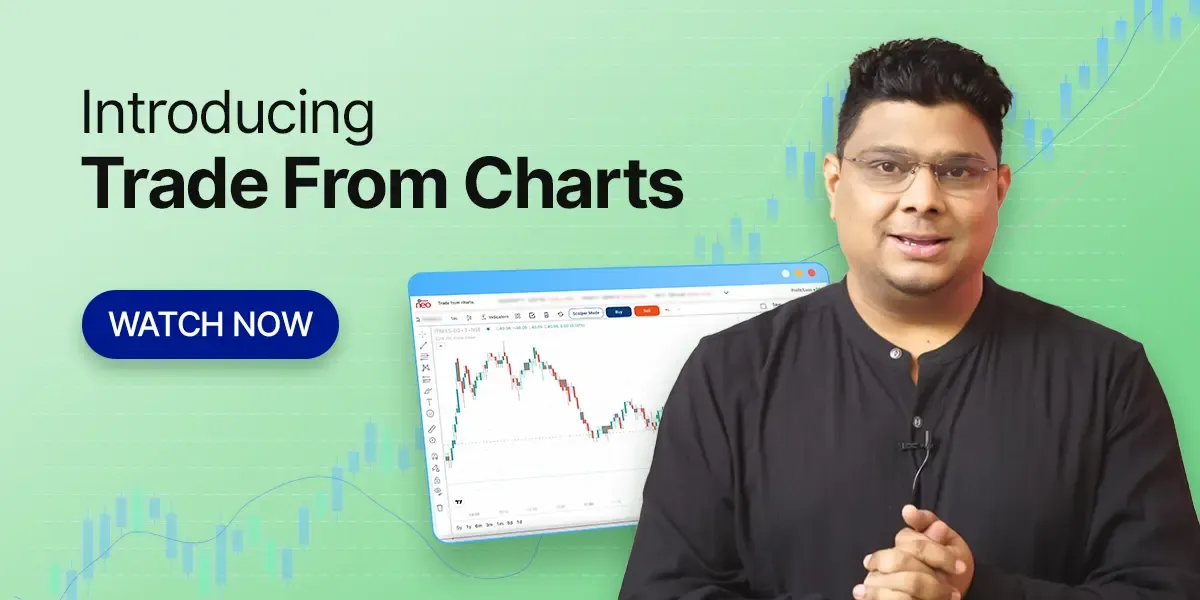 Trade From Chart (TFC) at Kotak Neo - Complete Tutorial for Beginners